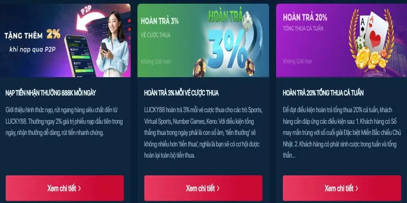 Hoàn Trả Thua Cược 33win69